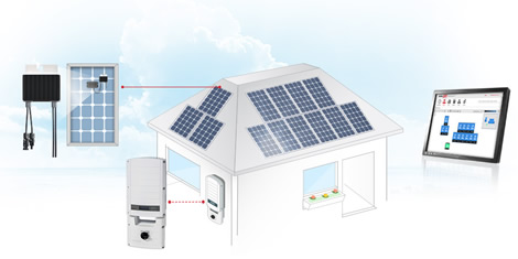 Residential & Commercial PV Systems