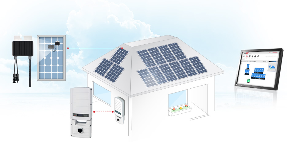 Residential Grid System tie PV systems